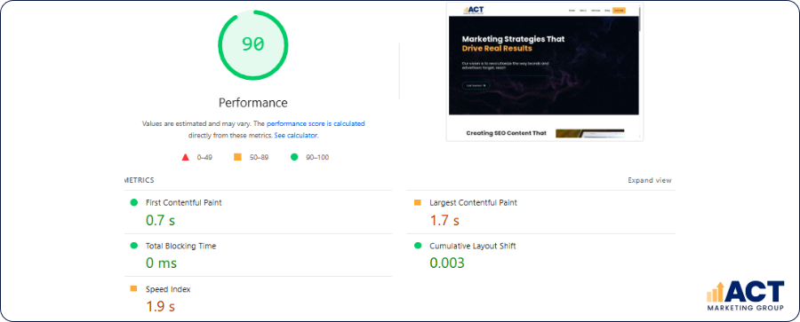 What Is Technical SEO (3) What Is Technical SEO (3)