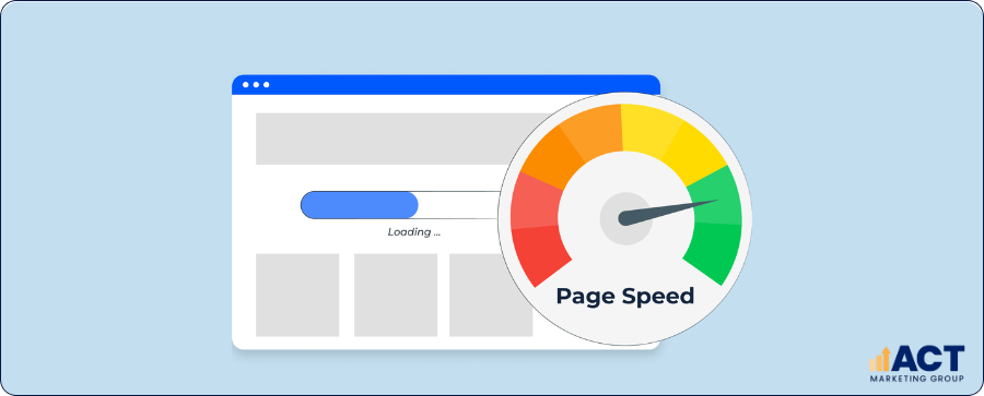 Page Speed
