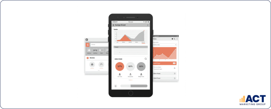 LinkedIn Ads for B2B A Roadmap for Australian Businesses (1)