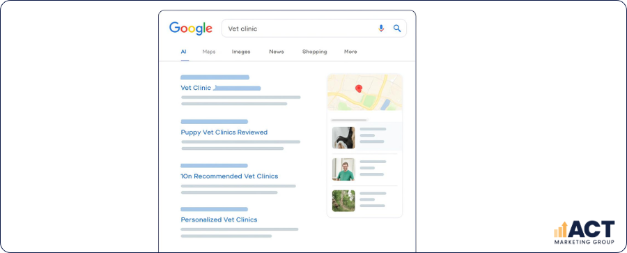 SEO Blog Writing Ideas That Help Australian Vet Clinics Rank For Local Pet Health Searches (3)