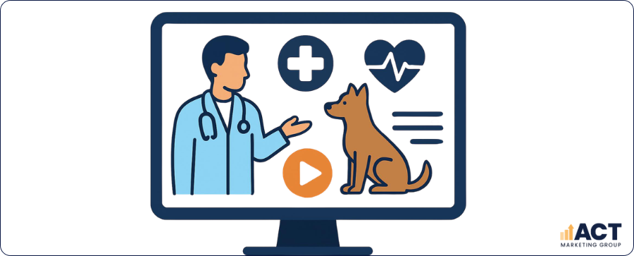Email Database Strategies That Turn Your Vet Clinic’s Client Records Into Repeat Visits And Higher Lifetime Value (3)