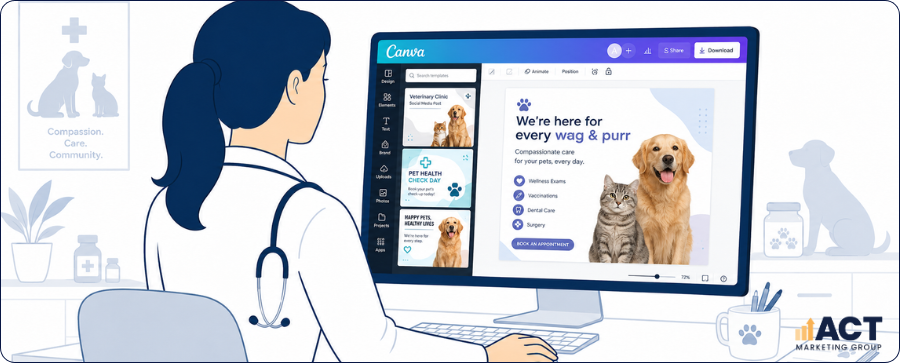 10 Online Marketing Tools Every Australian Vet Clinic Should Use in 2026 (4)