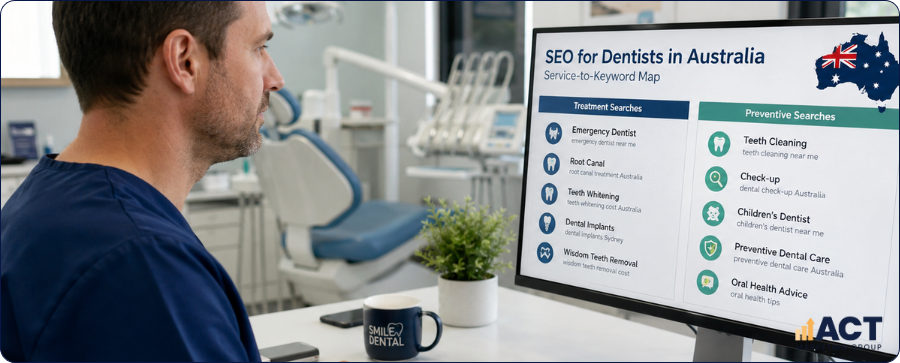 SEO For Dentists In Australia A Service-To-Keyword Map For Treatment And Preventive Searches (4)