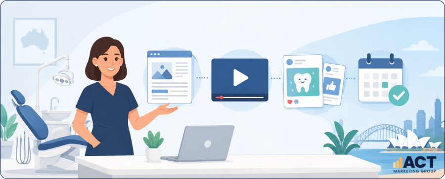 Dental Content Ideas for Australian Practices Blog, Video, and Social Posts That Drive Bookings (3)