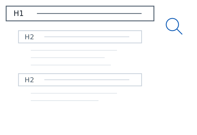 seo-heading-hierarchy