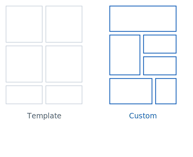 template-vs-custom